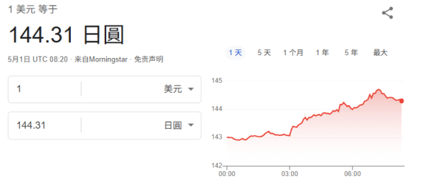 专业配资交易网 日本央行继续“按兵不动” 同时发出经济放缓警告！